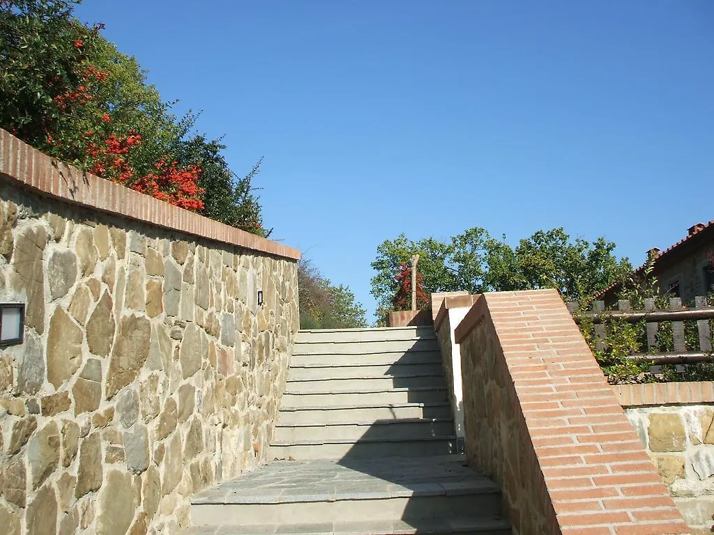 Casa Vacanze Borgo La Fratta Barberino di Mugello
