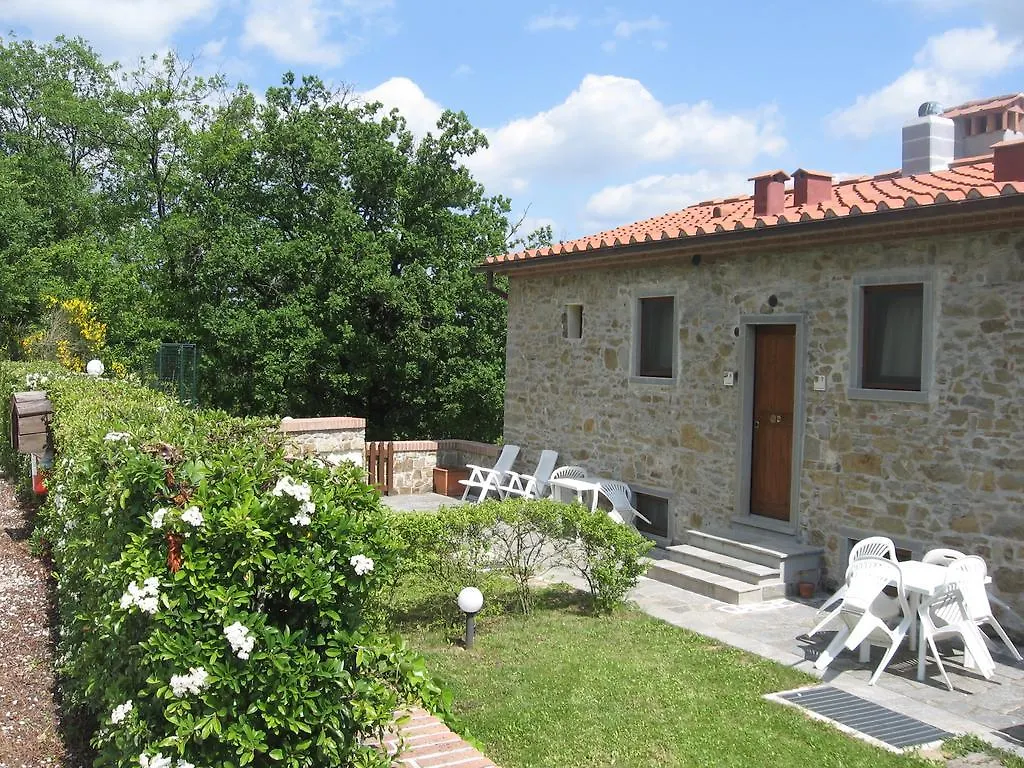 Casa Vacanze Borgo La Fratta Barberino di Mugello Itálie