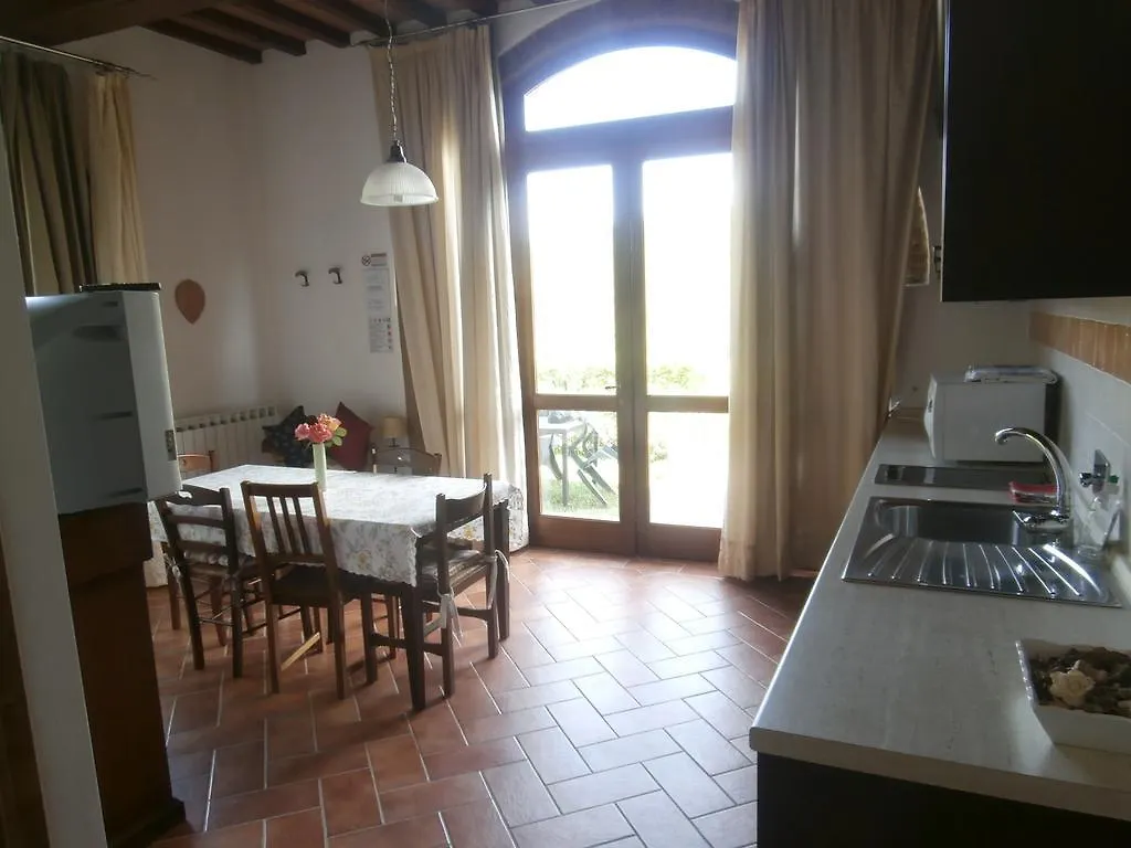 Casa Vacanze Borgo La Fratta Barberino di Mugello Apartmán