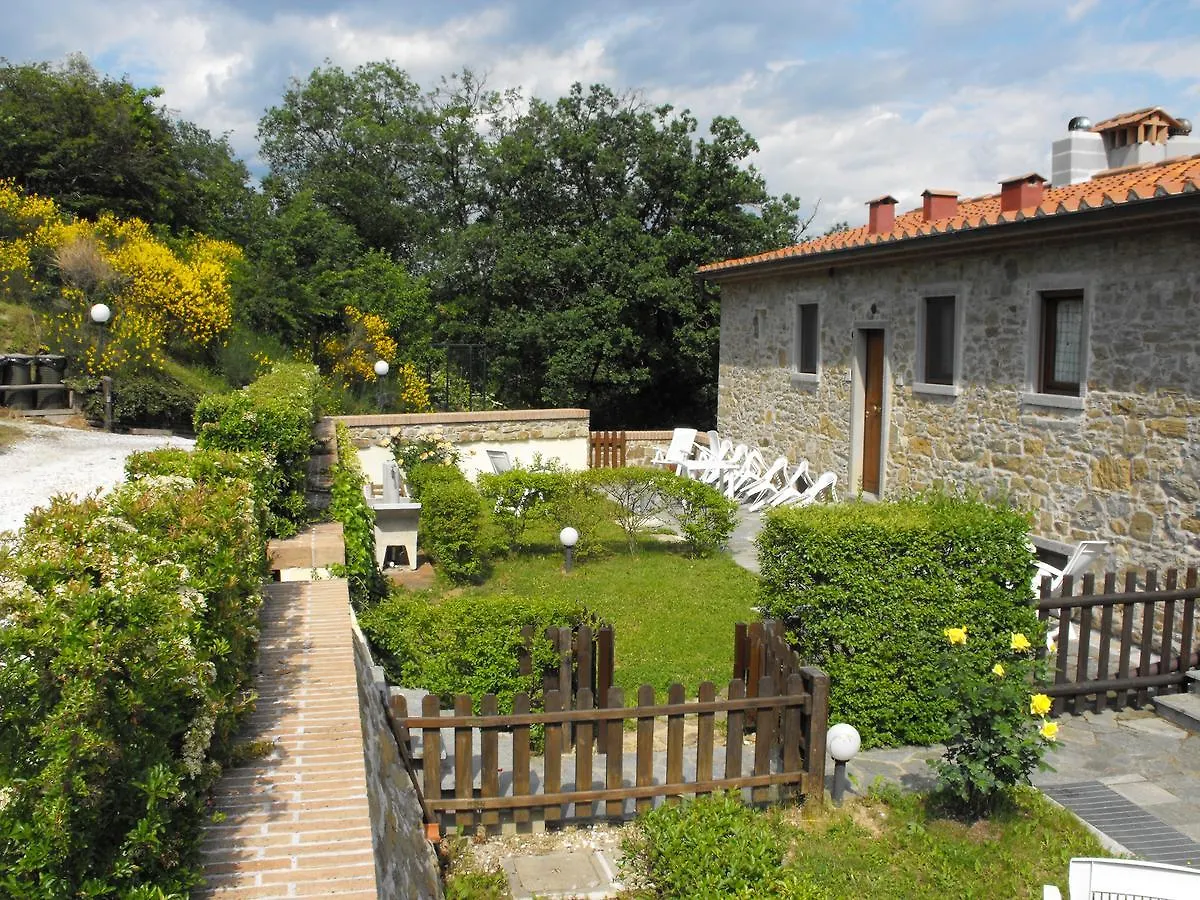 Casa Vacanze Borgo La Fratta Barberino di Mugello