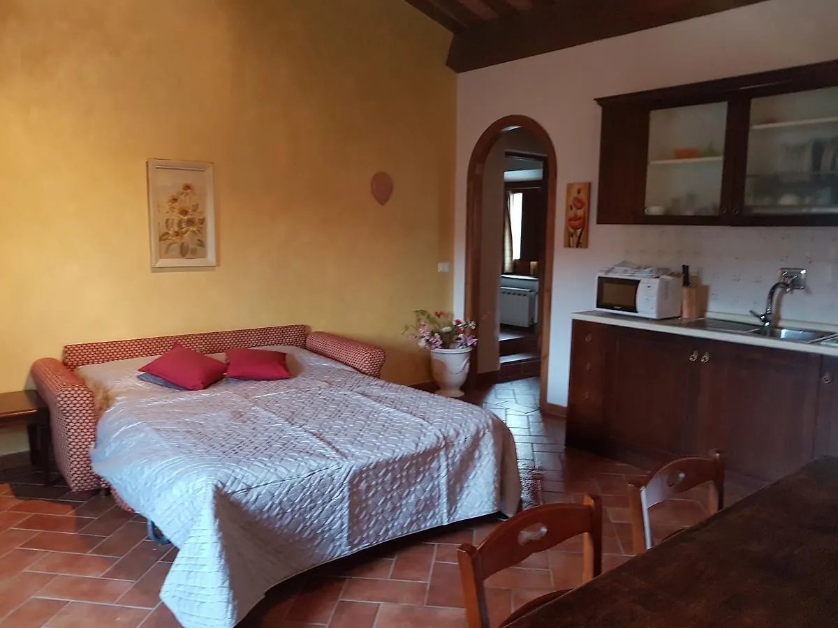 Casa Vacanze Borgo La Fratta Barberino di Mugello