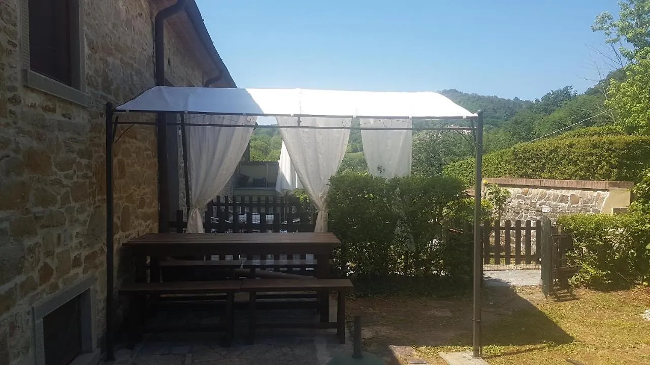 Casa Vacanze Borgo La Fratta Barberino di Mugello Itálie