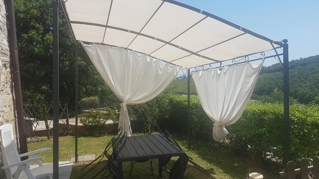 Apartmán Casa Vacanze Borgo La Fratta Barberino di Mugello